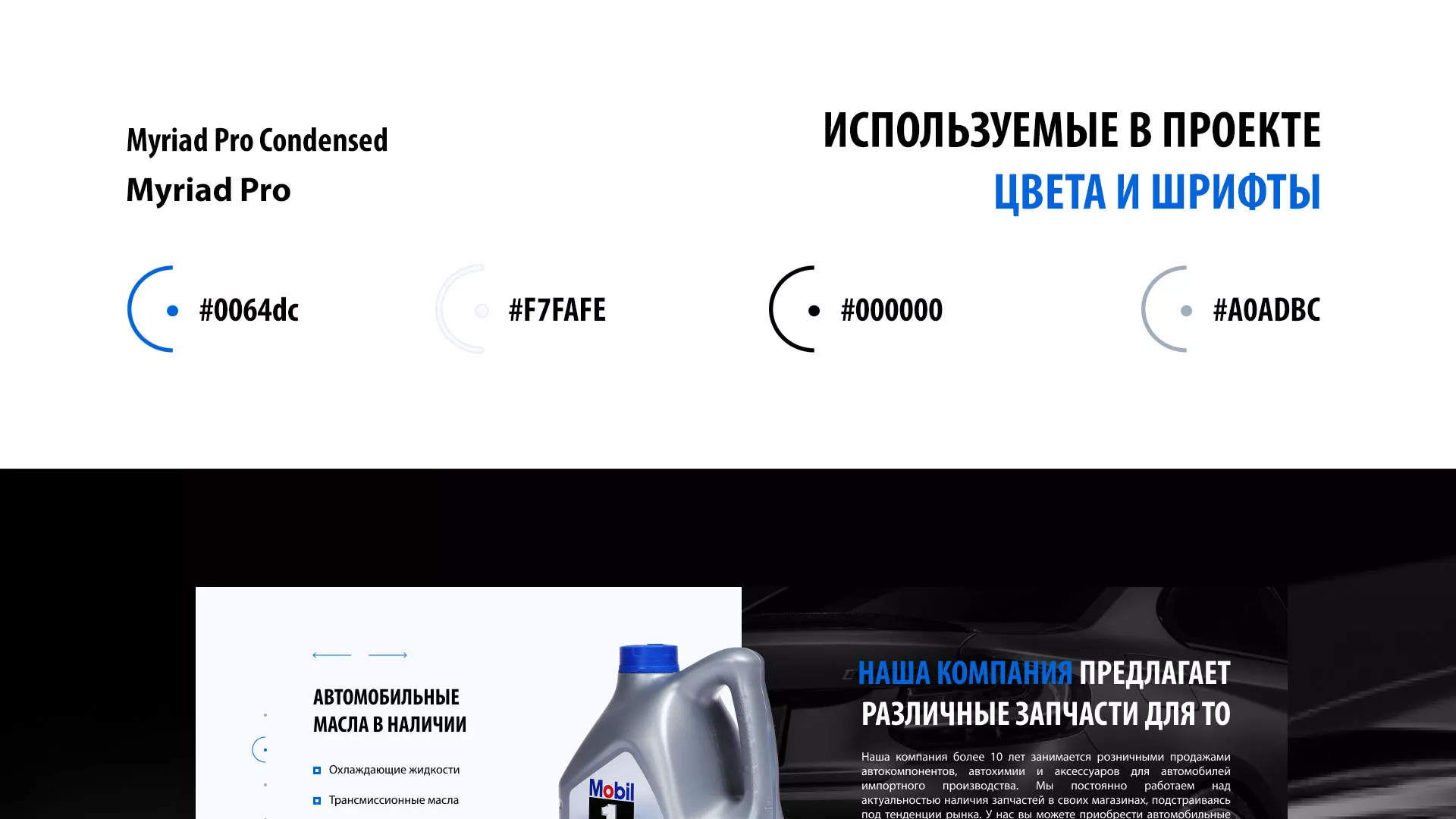 Разработка сайта магазина автозапчастей «М7» в Чайковском