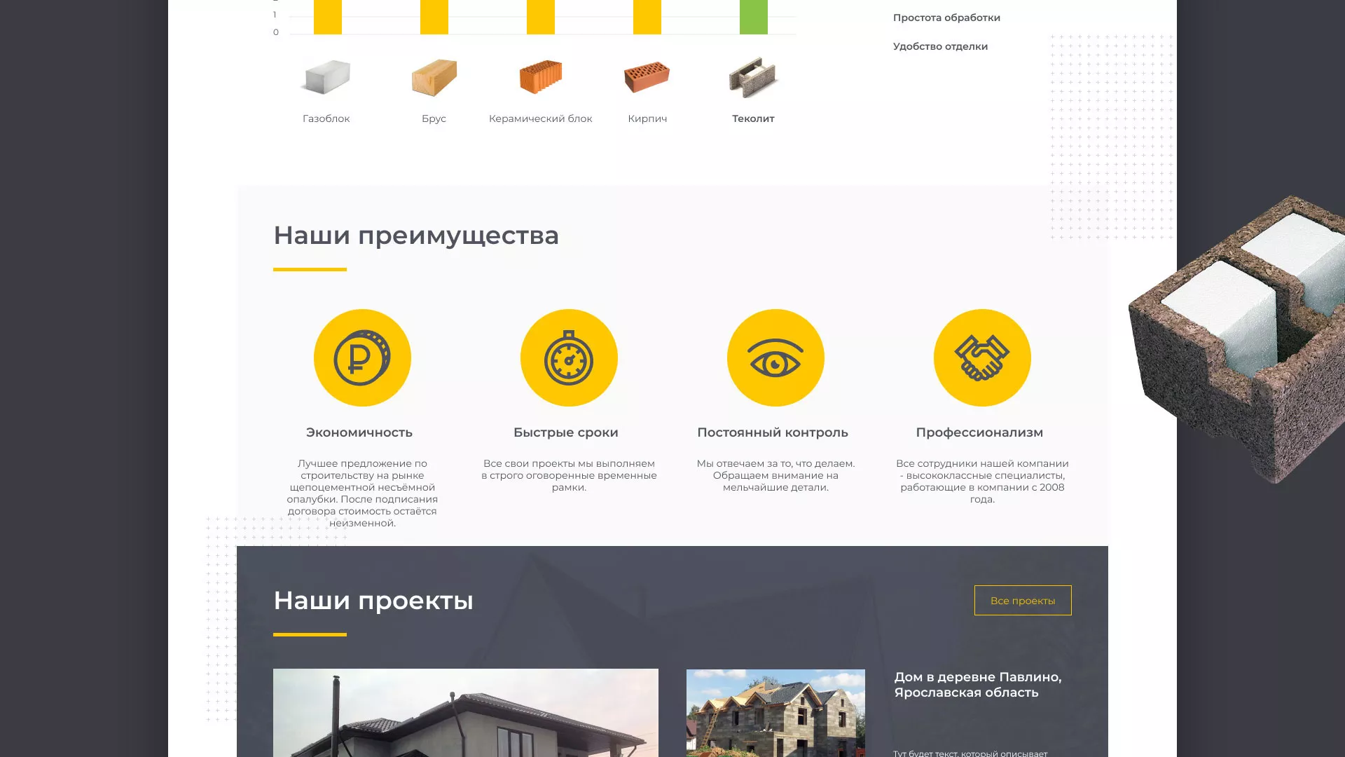 Создание сайта для строительной компании «ЭКОДОМ» в Чайковском