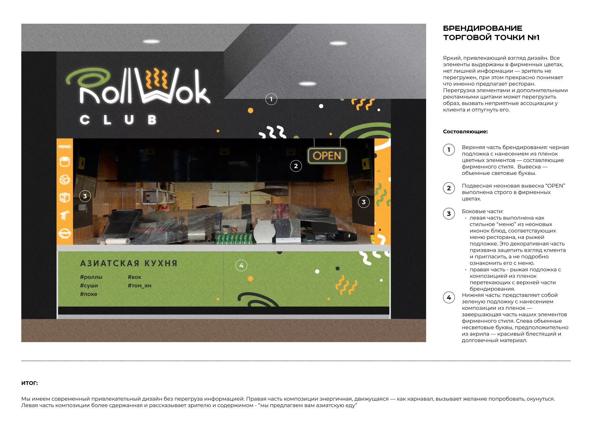 Брендирование торговых точек суши-бара «Roll Wok Club» в Чайковском